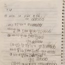 동그라미음악학원 이미지