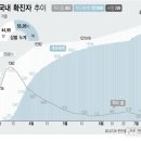 광명수내과의원 이미지