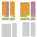 군산내흥7 LH아파트 이미지