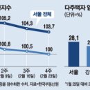 강남집