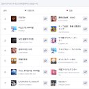 섭스토어 이미지