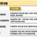 지원G-1 이미지