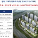 동문굿모닝힐 맘시티 3단지 네이버블로그