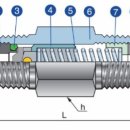 CHECK VALVES 이미지