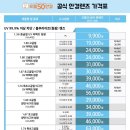 안경디자인 수내점 이미지