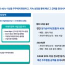 롯데렌탈(주) 티스토리