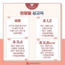 지에스25강남쌍용점 이미지