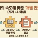 수앤탐브릿지두정학원