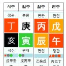 용신62 이미지