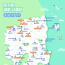 경북 이미지