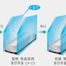 로이에너지 이미지
