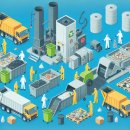 하늘자원 | 주문진폐기물 수거, 하늘자원 후기- 지금 바로 연락하세요!