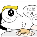 고깃집아저씨