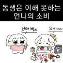 오유오(OUO) | 8월 : 물놀이와 등산과 파워냉방의 달
