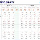 에프엔테크