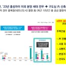 e편한세상아파트 앞 이미지
