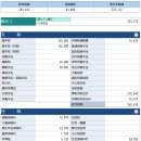 [일본생활] 8개월만의 퇴사/도쿄 직장인 월급/블랙회사 다닌 후기