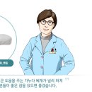명옥약국 이미지