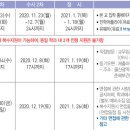 춘해보건대학교 티스토리