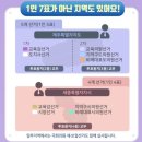 청록의원 이미지