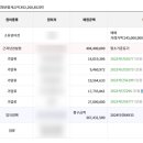 첨단3-2차호반리젠시빌 이미지