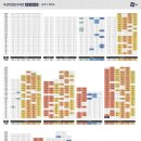 앤퍼스트 이미지