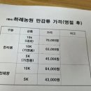 양산시농수산물종합유통센터 | 덕천로차고지-강변대로-양산옹심이메밀칼국수-양산시농수산물종합유통센터-파스쿠찌 구포점