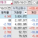 모티브델타 이미지