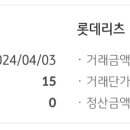 상테크 이미지