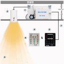 대구 송현 여자 고등학교 이미지