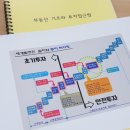 부동산기초와투자접근법 이미지