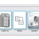 제일아쿠아정수기 네이버블로그