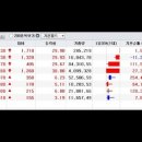 프리덤컴퍼니