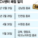 줄어드는 대면업무… SKT 지점 사라진다 이미지