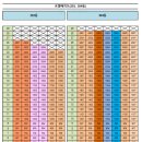 산성자이푸르지오공인중개사사무소 이미지