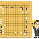 아마의 맹점 이미지