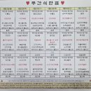 의료법인 건강한사람들의료재단 네이버블로그