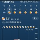 그린월드 이미지