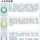 솔로몬프라자 Daum카페
