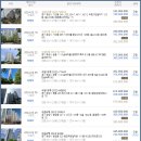 동탄숲속로 이미지