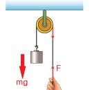 스타크레인 이미지