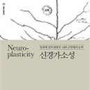 브레인피디 네이버블로그