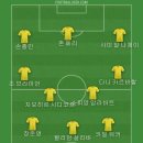 오만전 1:0 패배 참사 예상해서 베스트11 이미지