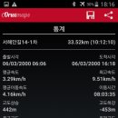 오도교차로 이미지