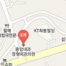 하동중앙내과정형외과의원 티스토리