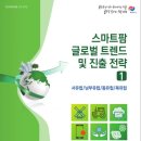 대한글로벌팜