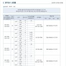 답십리16 이미지
