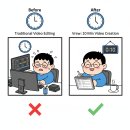 [신규] (단기)프리미어프로(영상편집) | Vrew 사용법 A to Z: AI로 영상 편집 10분 컷!