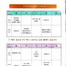 행복누리산후조리원 | 행복누리 산후조리원 _ 강릉