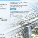 G.M 개발 이미지